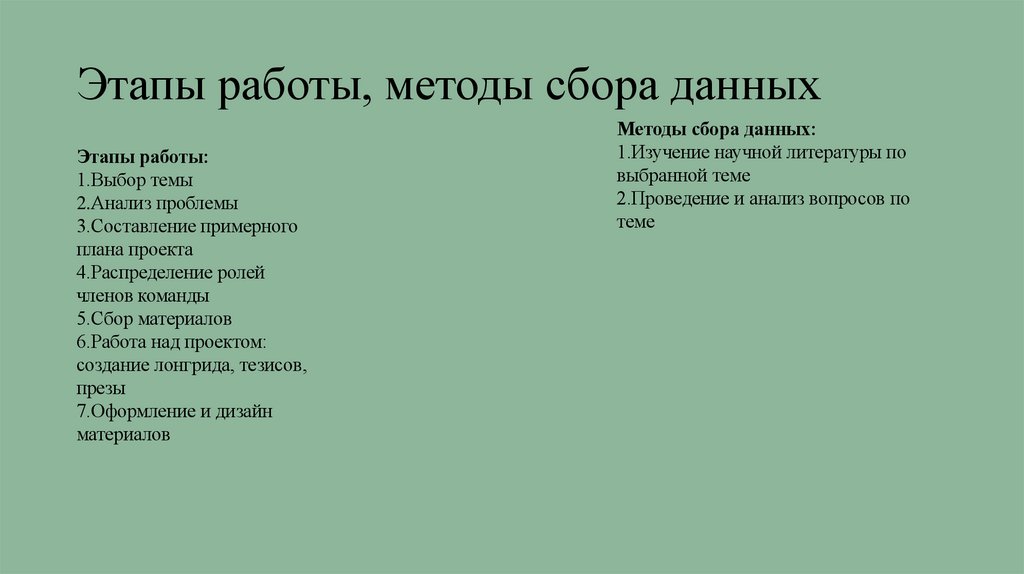 Этапы работы, методы сбора данных