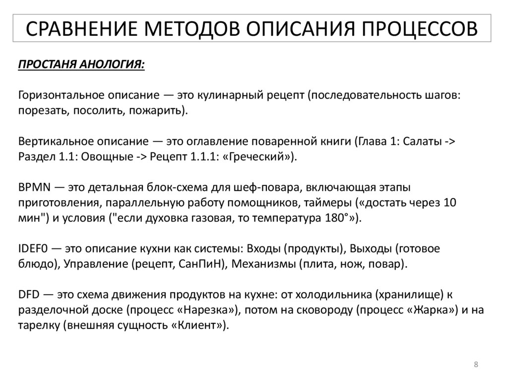 СРАВНЕНИЕ МЕТОДОВ ОПИСАНИЯ ПРОЦЕССОВ