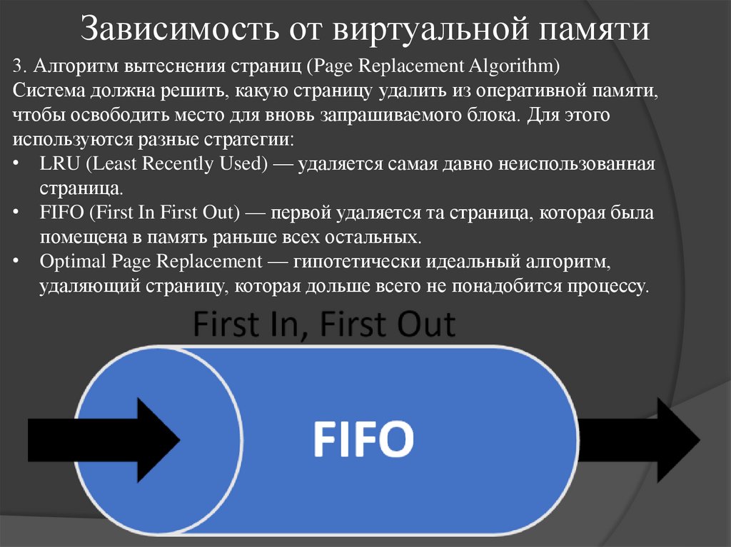 Зависимость от виртуальной памяти