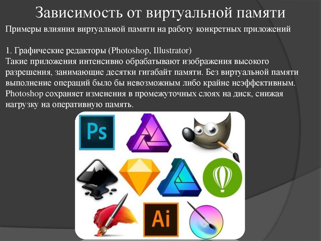 Зависимость от виртуальной памяти