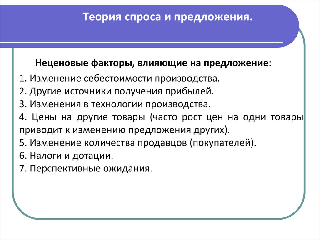 Теория спроса и предложения.