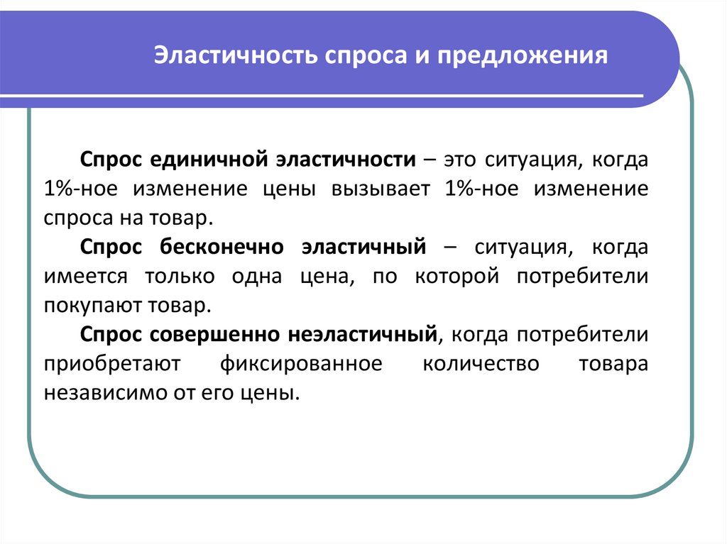 Эластичность спроса и предложения