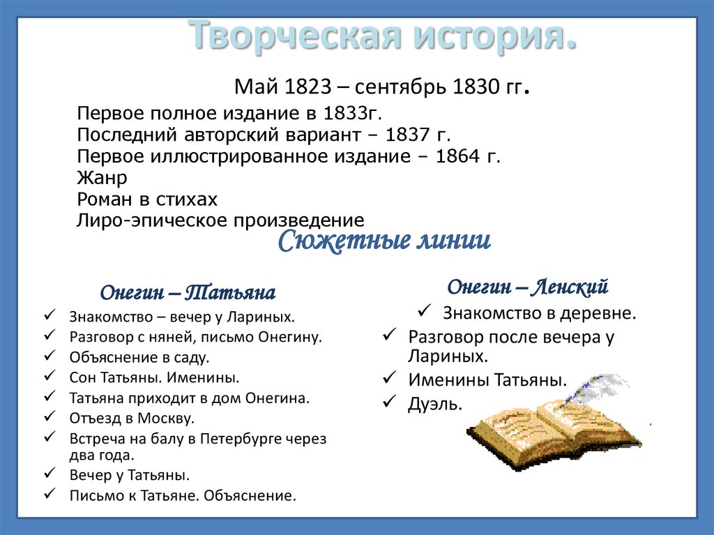 Творческая история. Май 1823 – сентябрь 1830 гг. Сюжетные линии