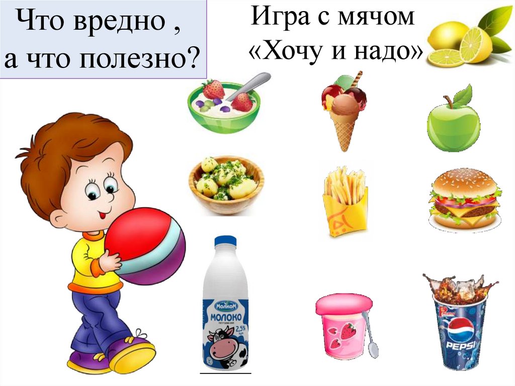 Игра с мячом «Хочу и надо»