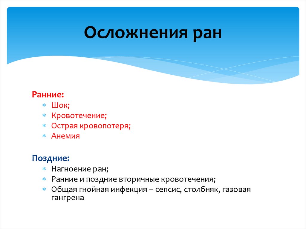 Осложнения ран