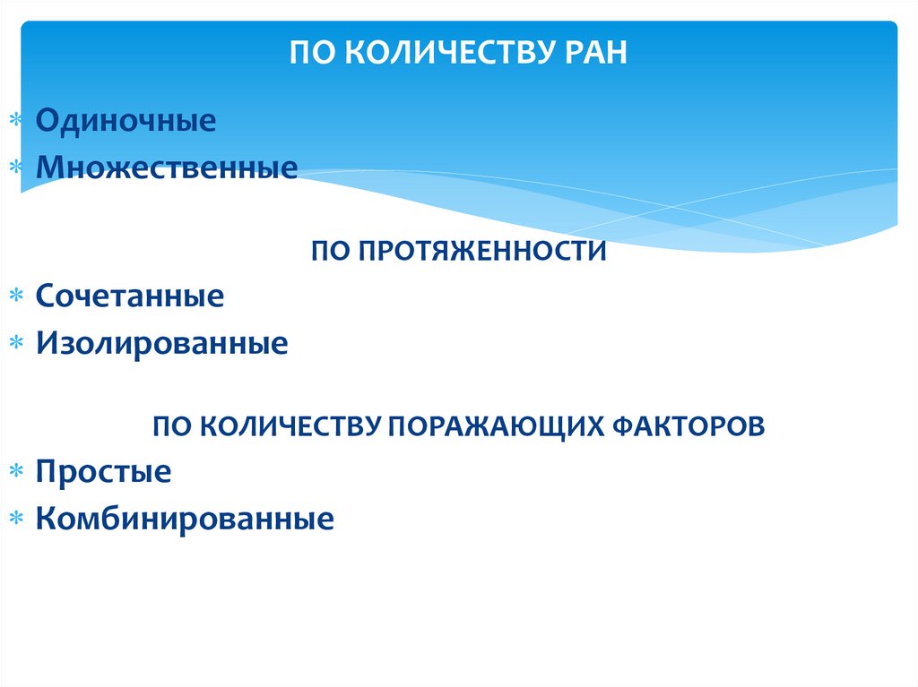 ПО КОЛИЧЕСТВУ РАН