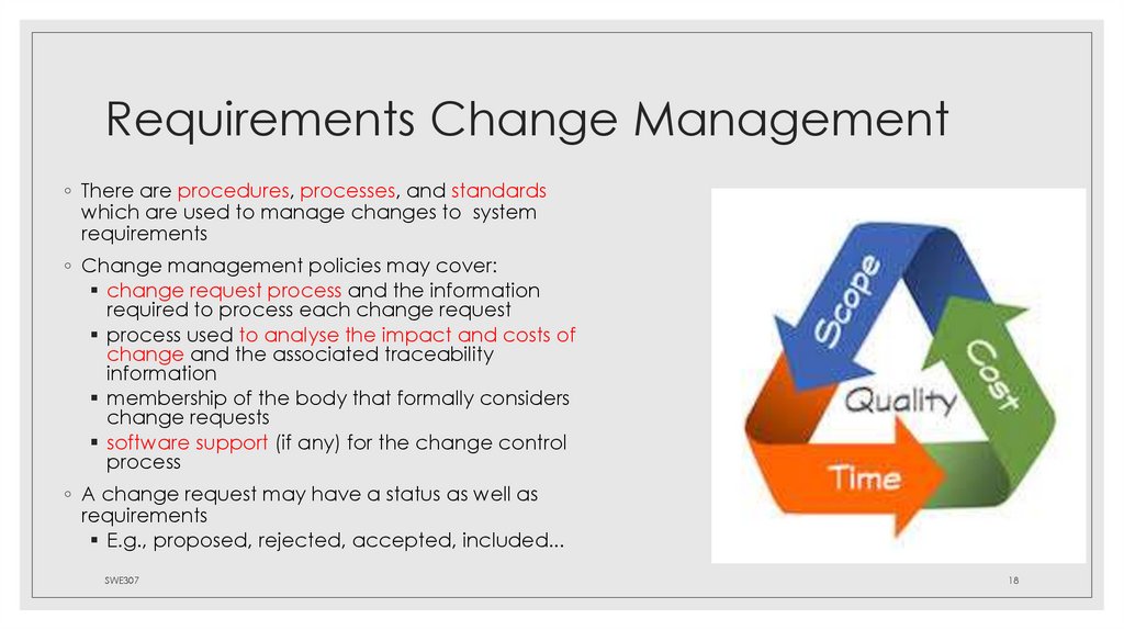 Requirements Change Management