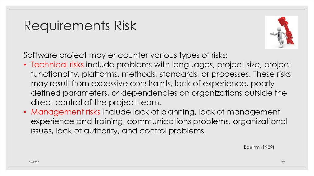Requirements Risk