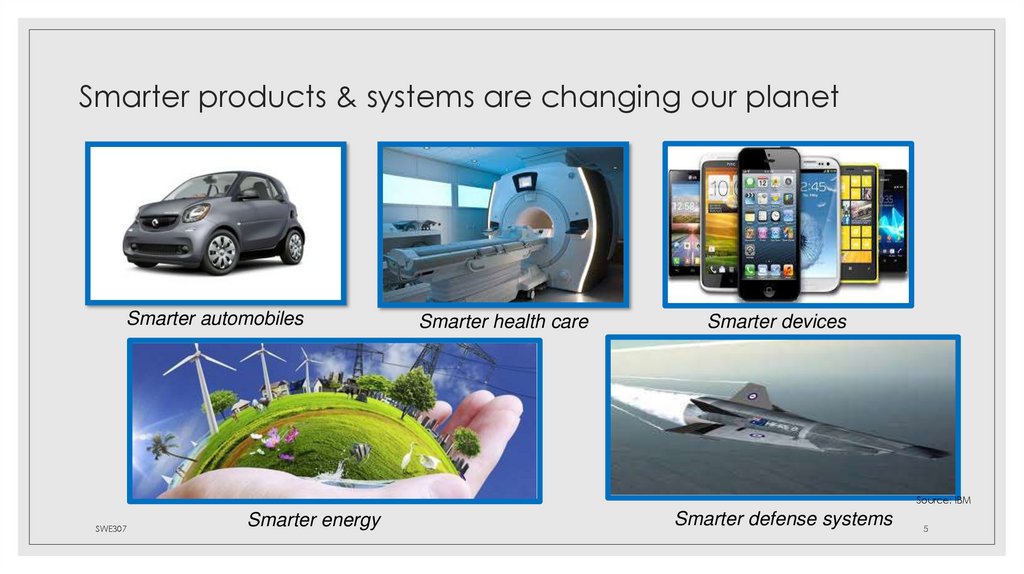 Smarter products & systems are changing our planet
