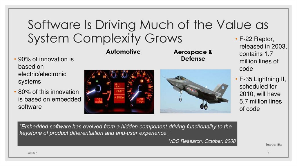Software Is Driving Much of the Value as System Complexity Grows