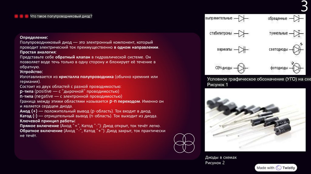 Определение: Полупроводниковый диод — это электронный компонент, который проводит электрический ток преимущественно в одном