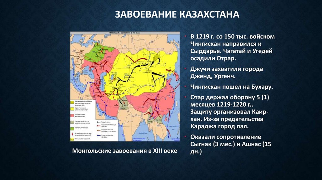 Завоевание Казахстана