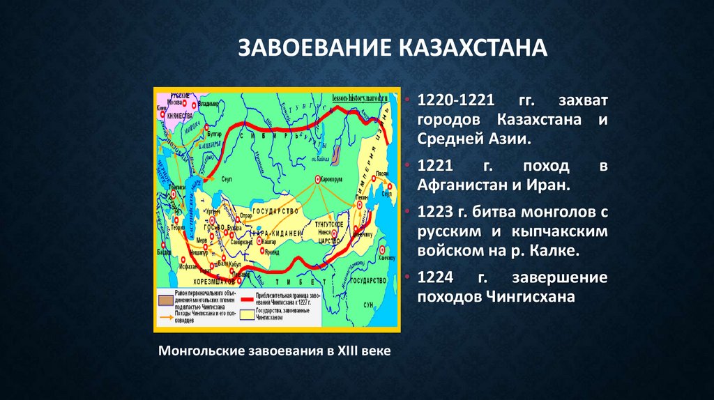 Завоевание Казахстана