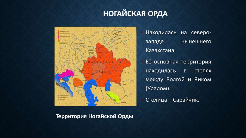 Ногайская Орда