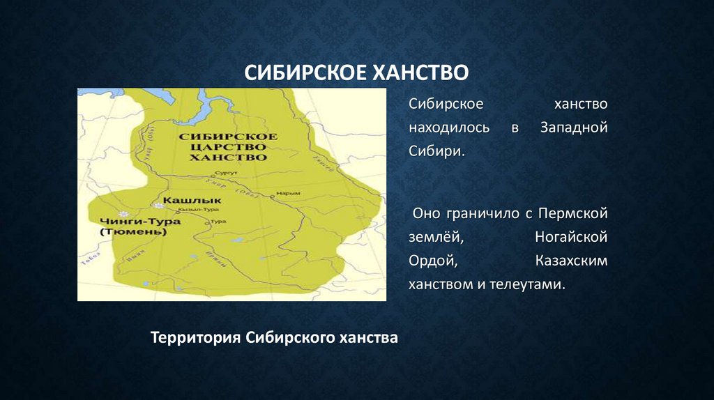 Сибирское ханство