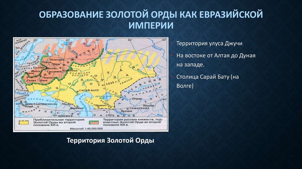 Образование Золотой Орды как евразийской империи