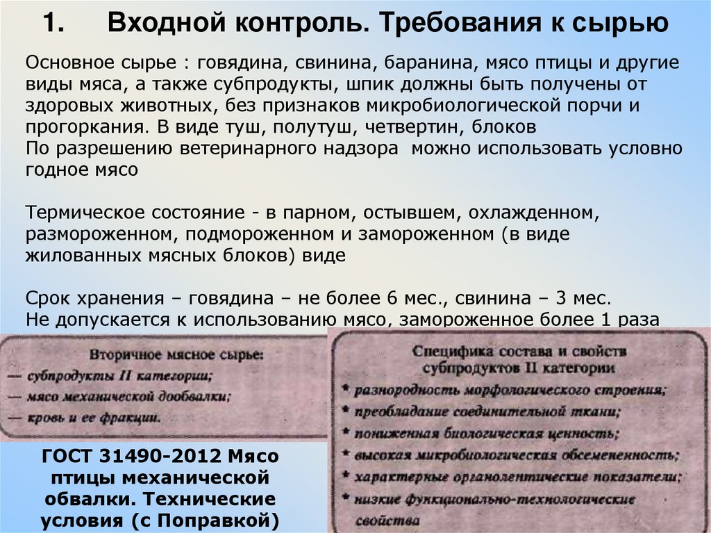 Входной контроль. Требования к сырью