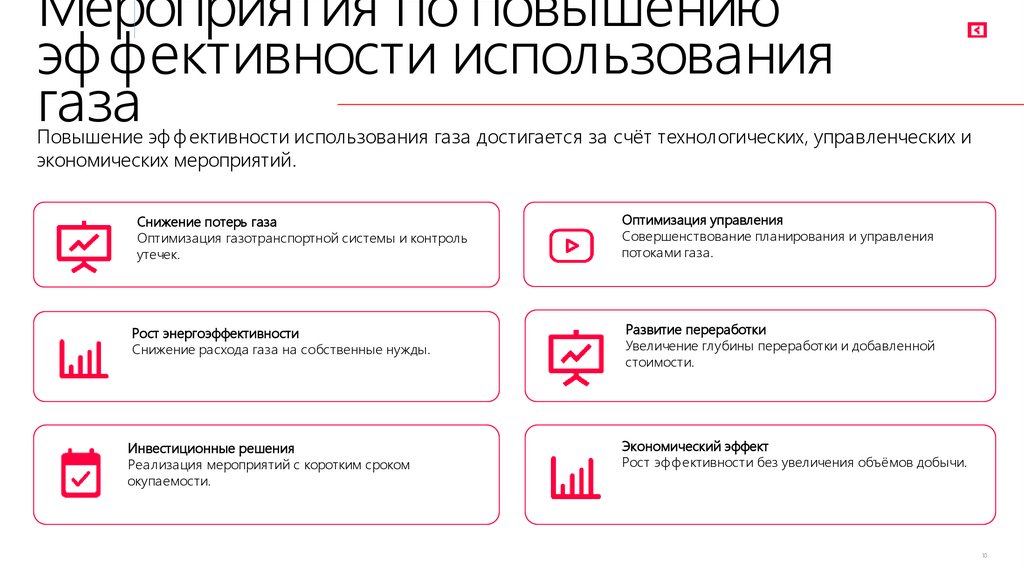 Мероприятия по повышению эффективности использования газа
