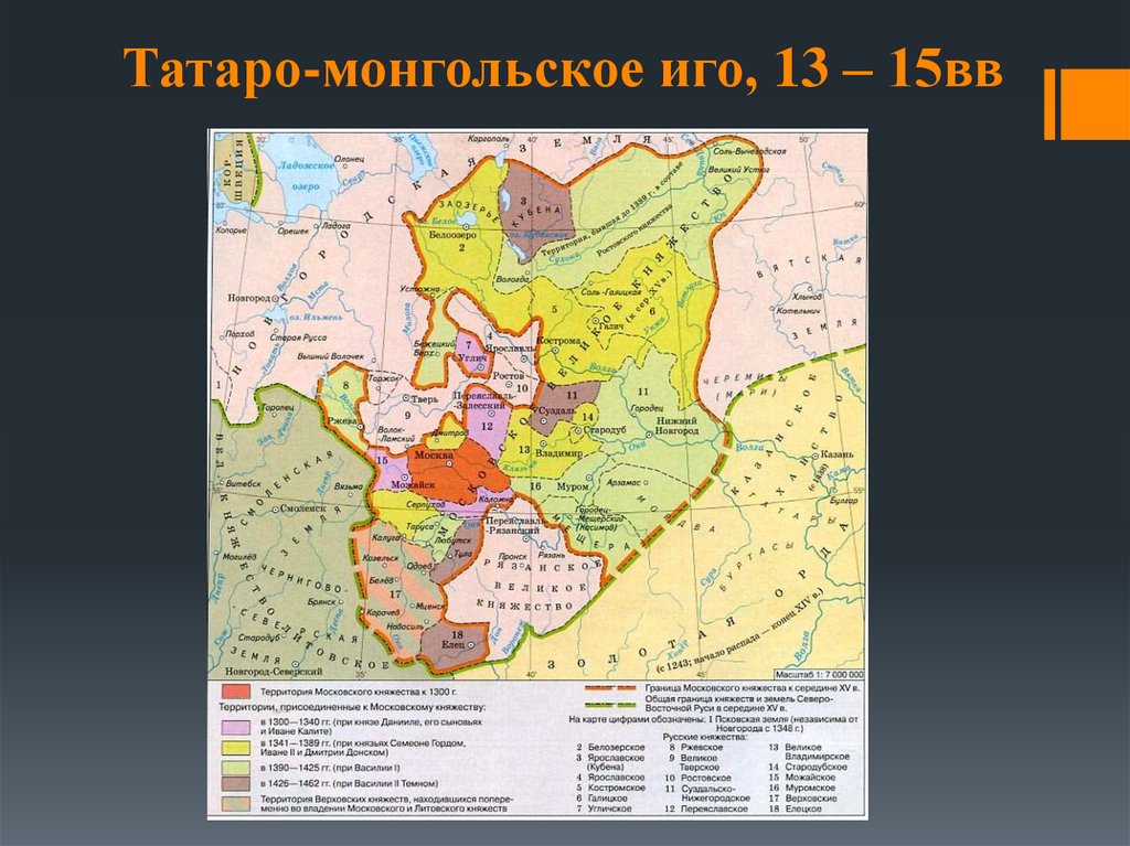 Татаро-монгольское иго, 13 – 15вв