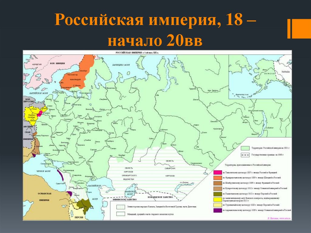 Российская империя, 18 – начало 20вв