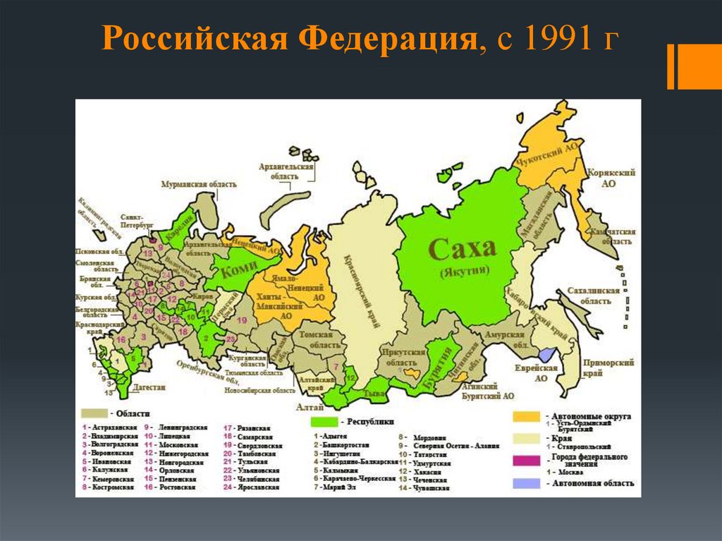 Российская Федерация, с 1991 г