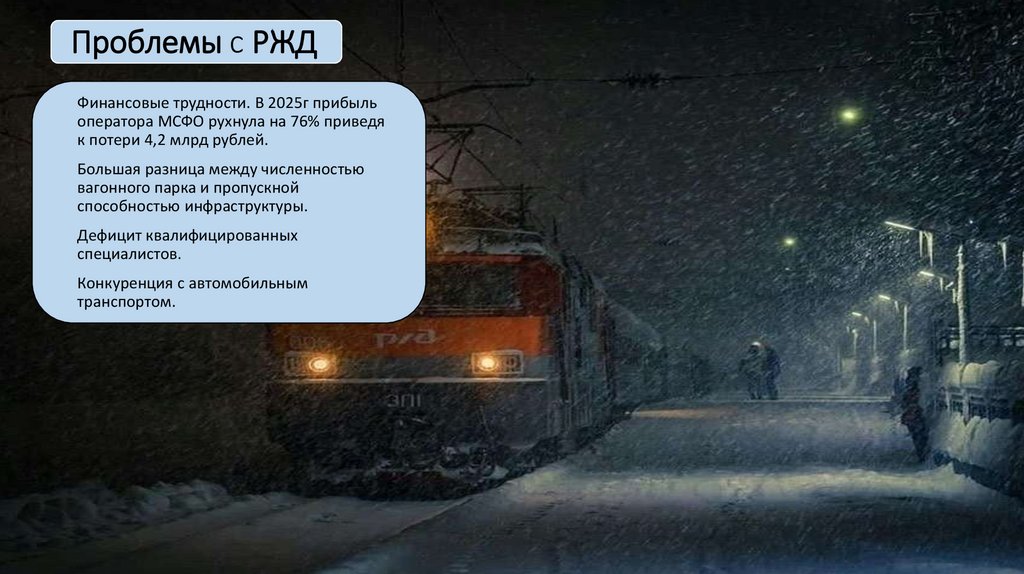 Проблемы с РЖД