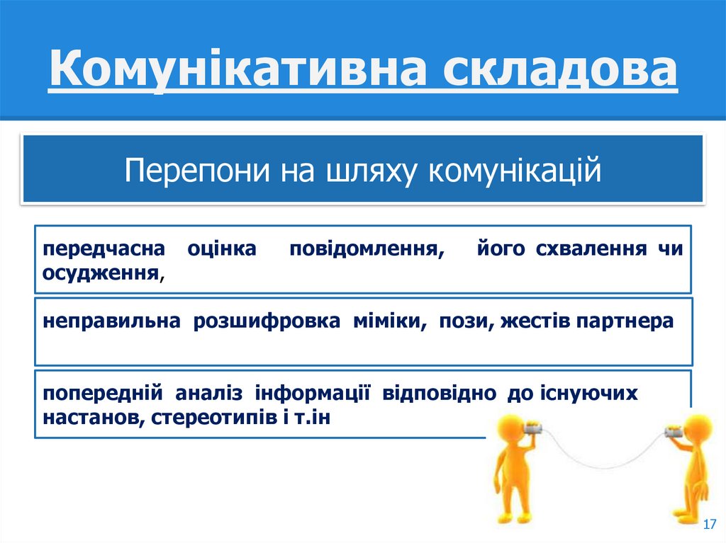 Комунікативна складова