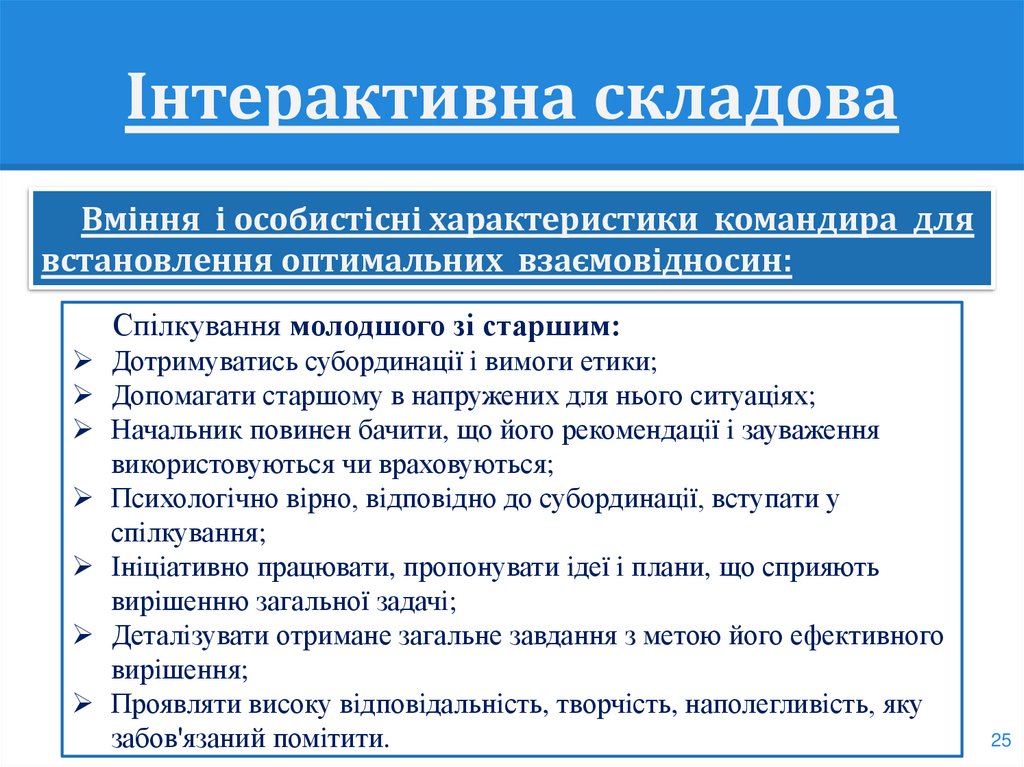 Інтерактивна складова