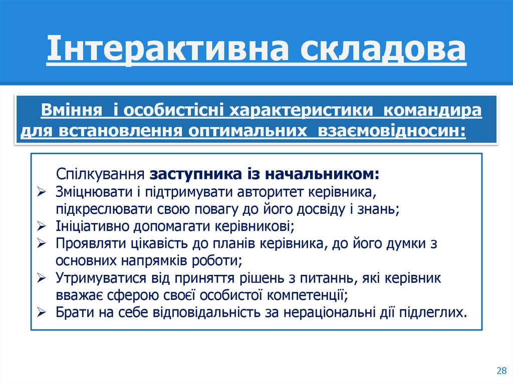 Інтерактивна складова