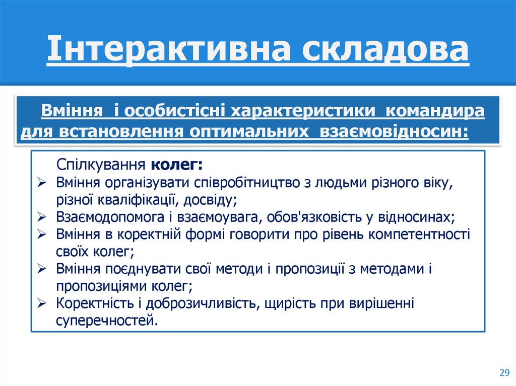 Інтерактивна складова