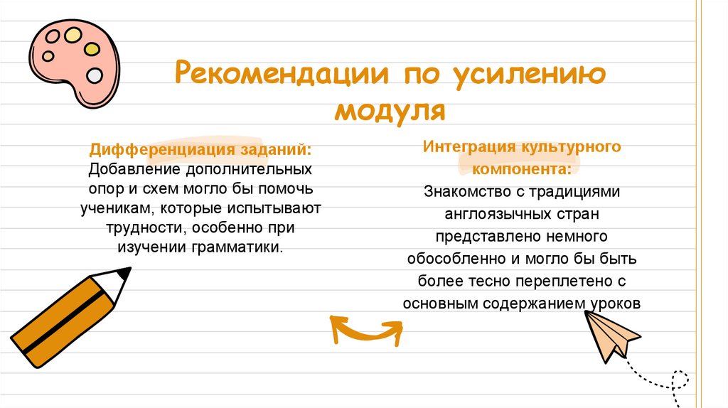 Рекомендации по усилению модуля