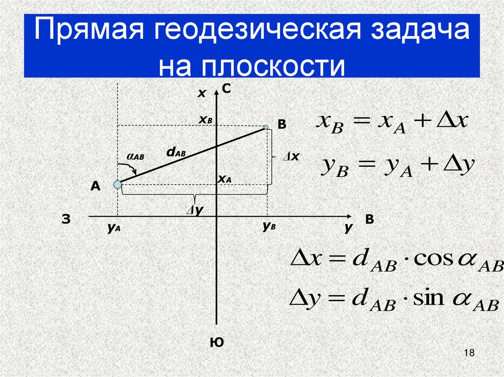 Прямая геодезическая задача на плоскости