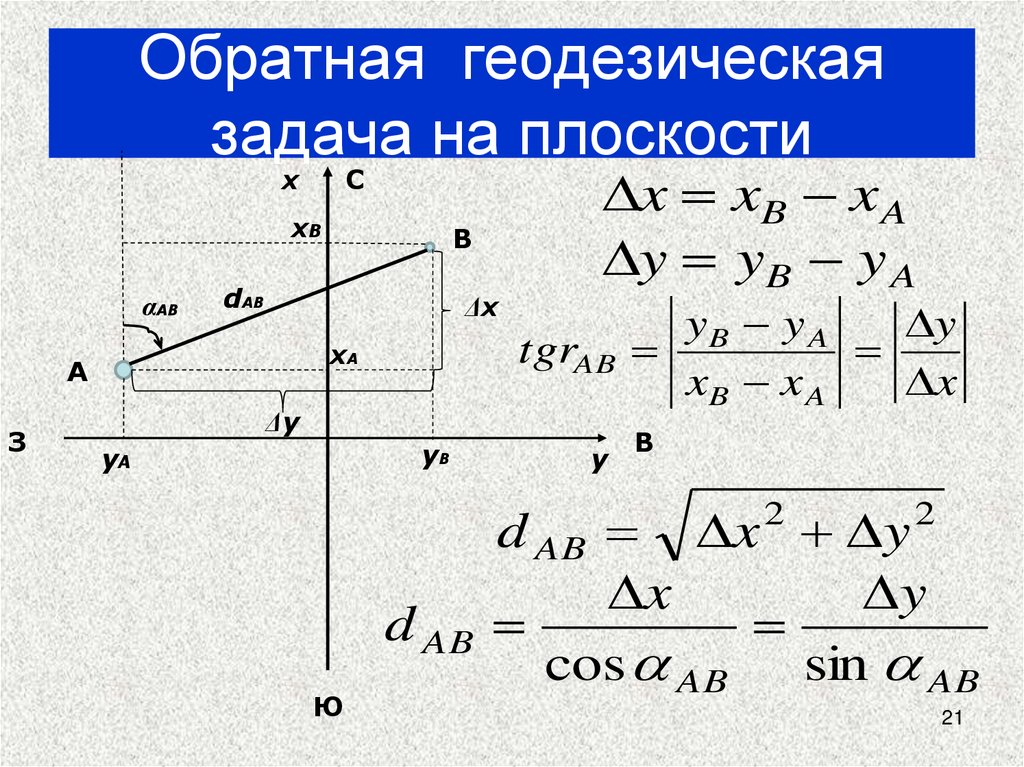 Обратная геодезическая задача на плоскости
