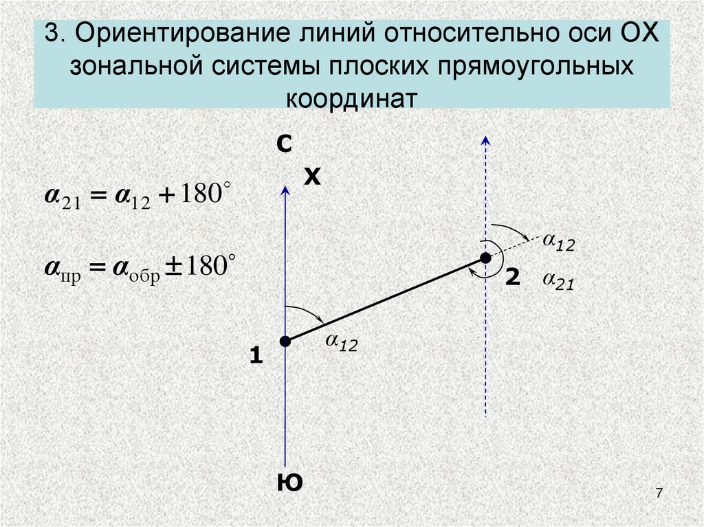 3. Ориентирование линий относительно оси ОХ зональной системы плоских прямоугольных координат