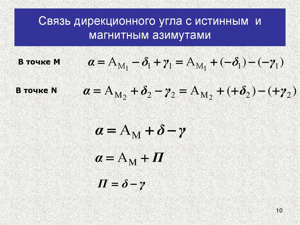 Связь дирекционного угла с истинным и магнитным азимутами