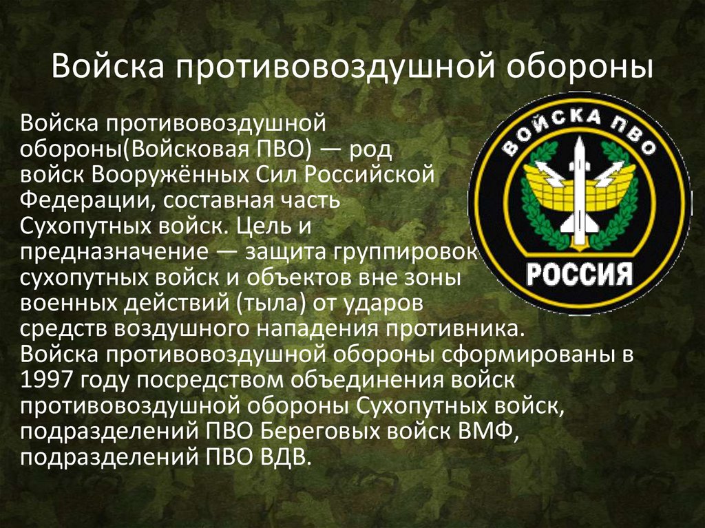 Войска противовоздушной обороны