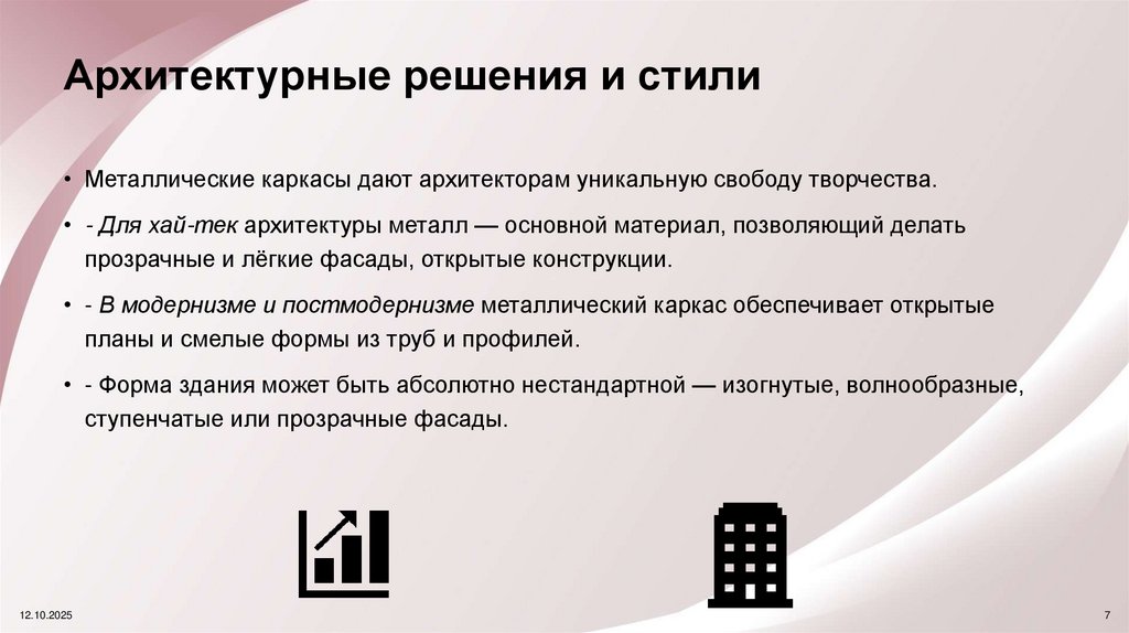 Архитектурные решения и стили