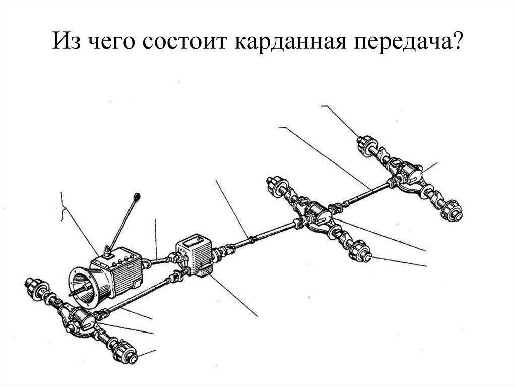 Из чего состоит карданная передача?