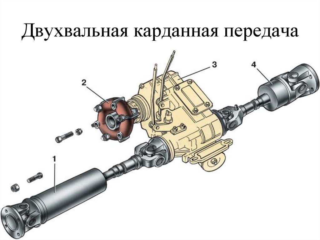 Двухвальная карданная передача
