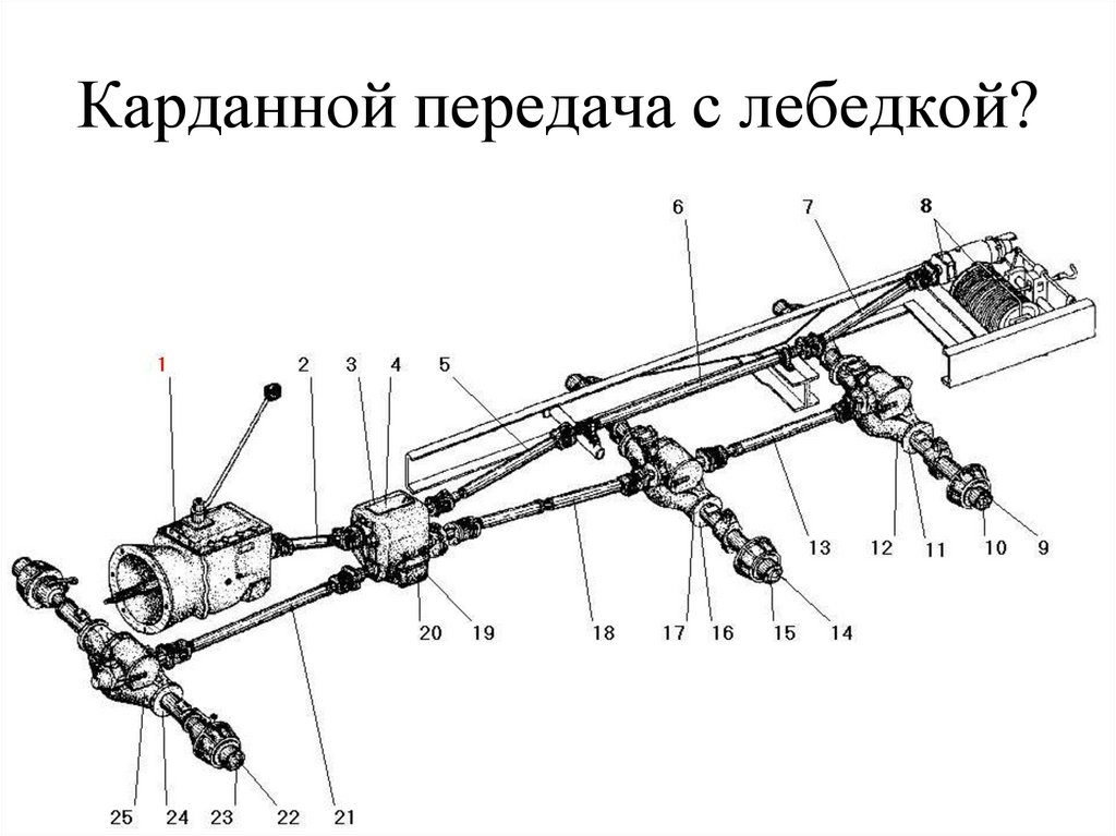 Карданной передача с лебедкой?