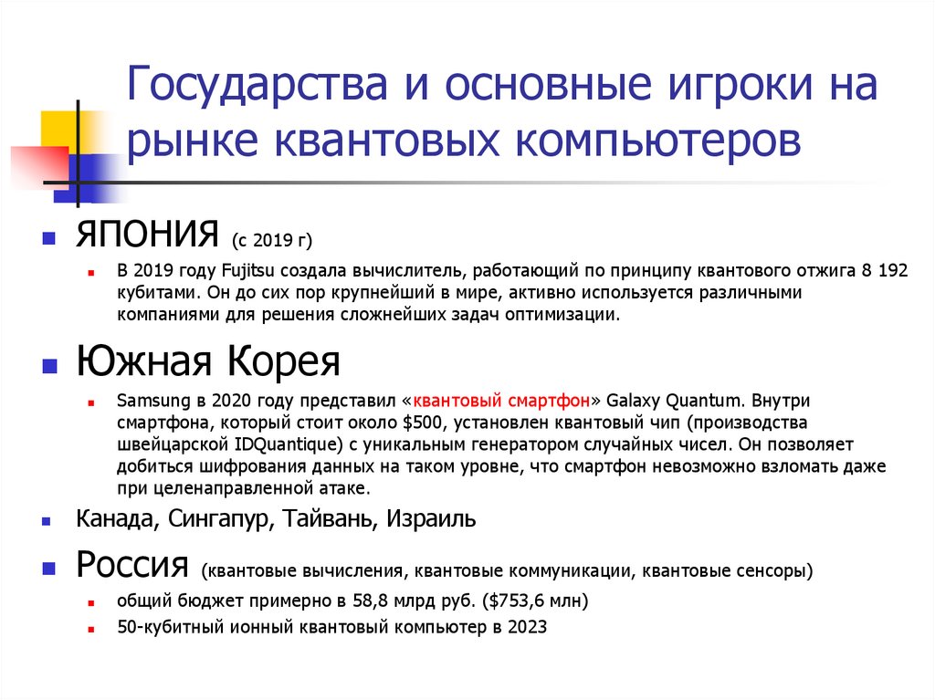 Государства и основные игроки на рынке квантовых компьютеров