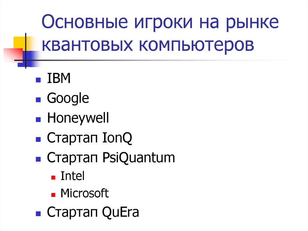 Основные игроки на рынке квантовых компьютеров
