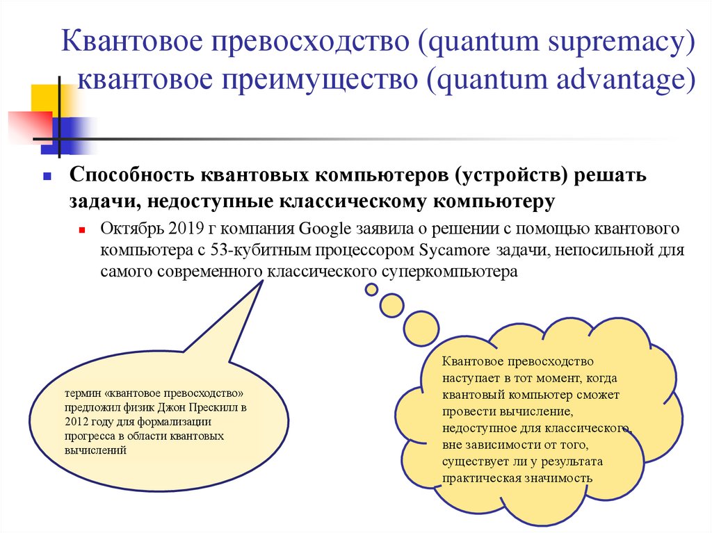 Квантовое превосходство (quantum supremacy) квантовое преимущество (quantum advantage)