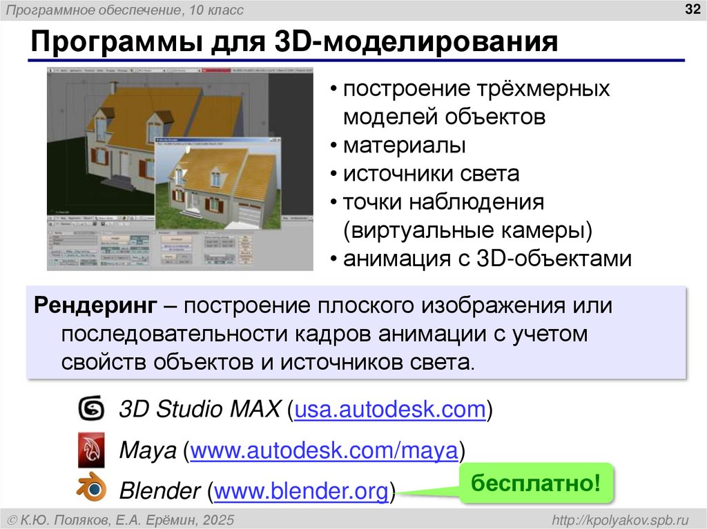 Программы для 3D-моделирования