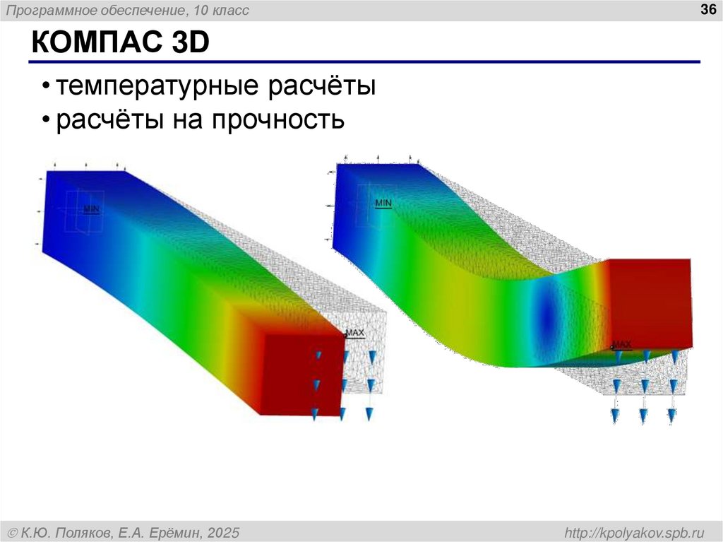 КОМПАС 3D