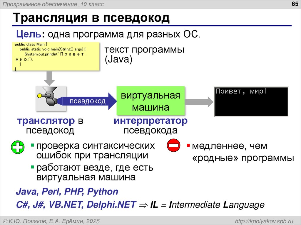 Трансляция в псевдокод