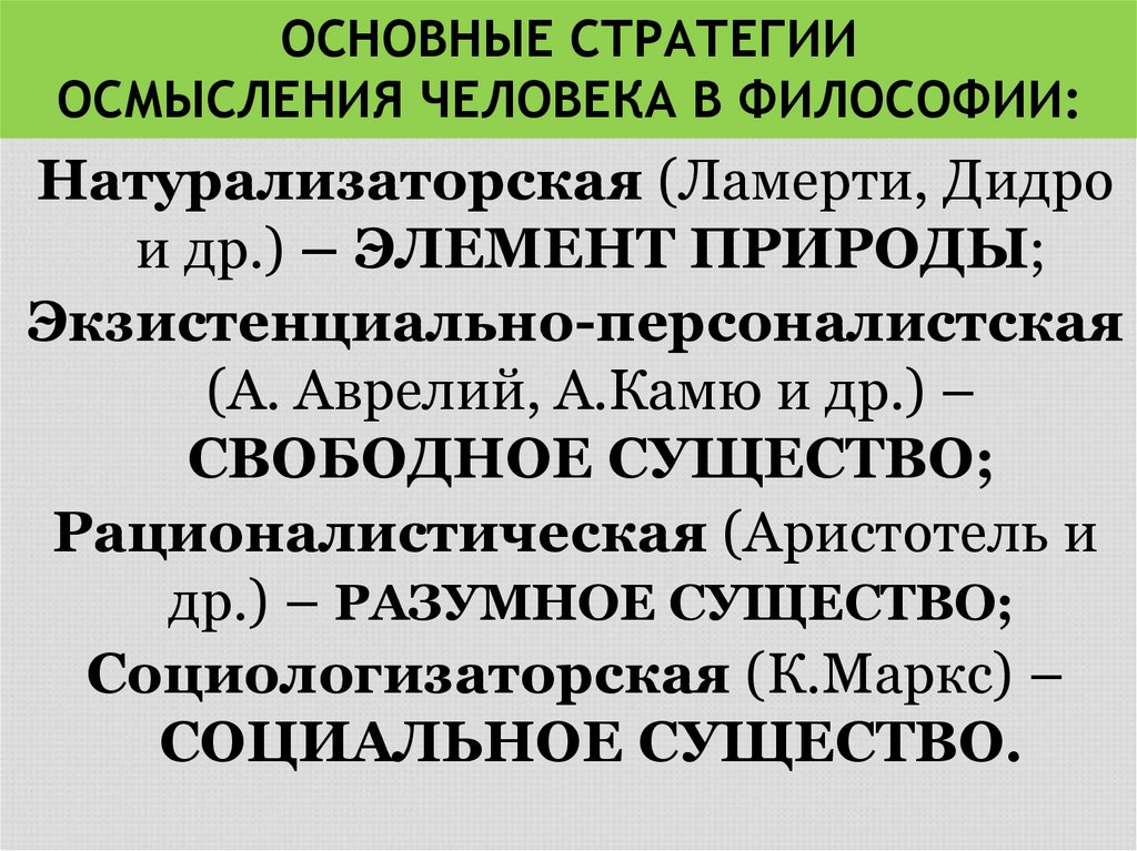 ОСНОВНЫЕ СТРАТЕГИИ ОСМЫСЛЕНИЯ ЧЕЛОВЕКА В ФИЛОСОФИИ: