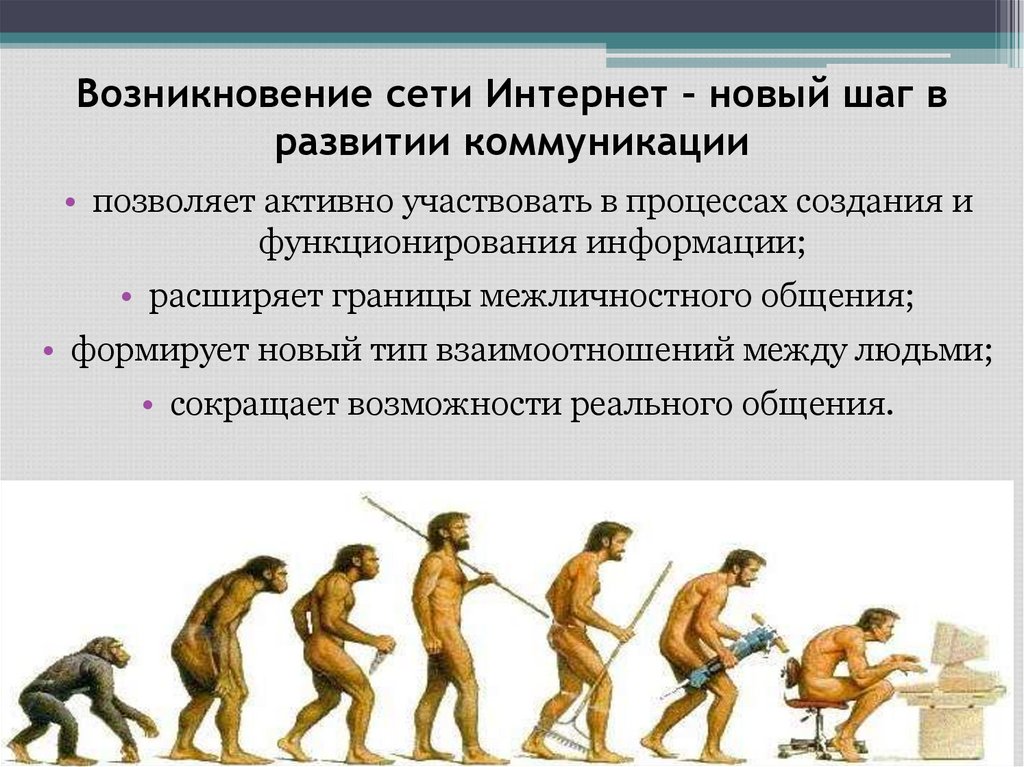 Возникновение сети Интернет – новый шаг в развитии коммуникации