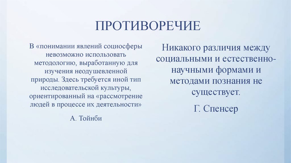 ПРОТИВОРЕЧИЕ