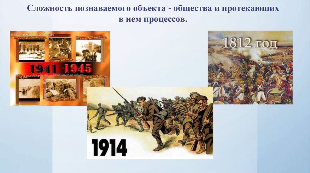 Сложность познаваемого объекта - общества и протекающих в нем процессов.